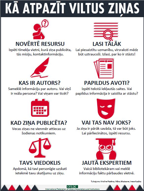 Kā Atpazīt Viltus Ziņas? Iesaka Starptautiskā Bibliotēku Asociāciju Un Institūciju Federācija (IFLA)