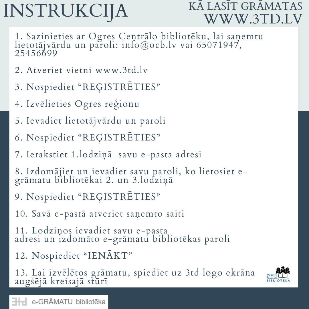 Aicinām Lasīt Grāmatas Attālināti